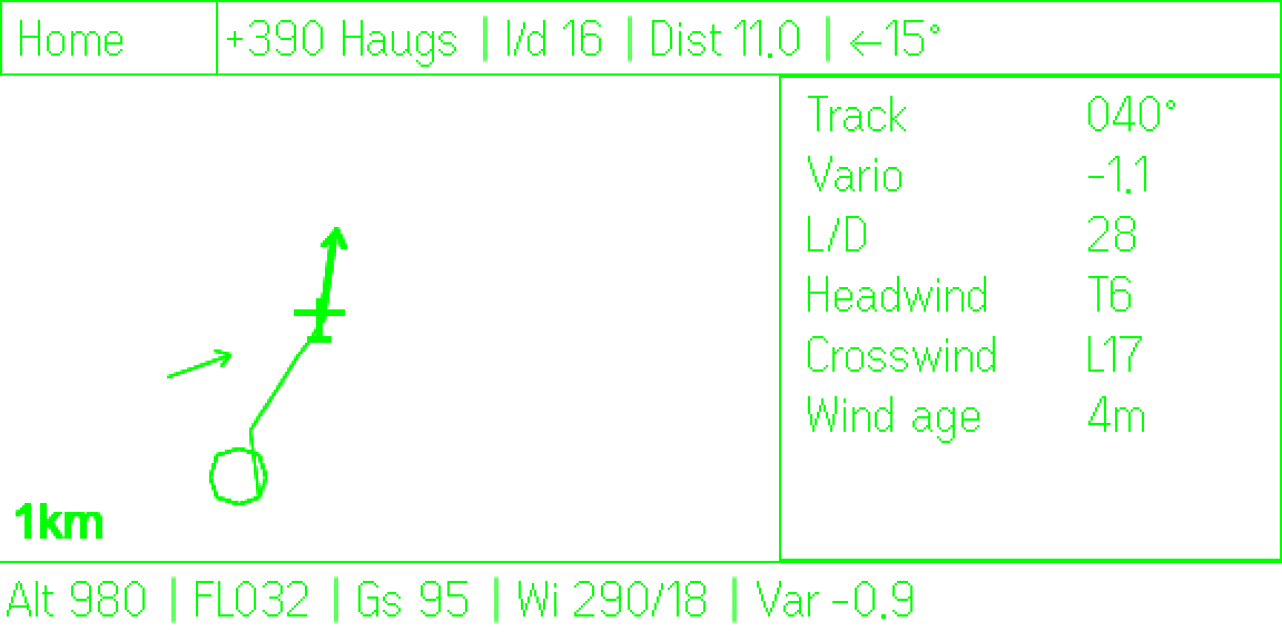 The GlideGlass home screen: the way home, your trail, and the wind along and across your track.