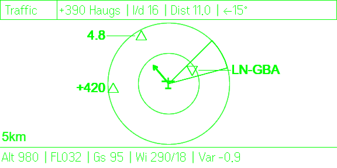 The GlideGlass traffic screen: nearby aircraft on a radar with their height above or below.