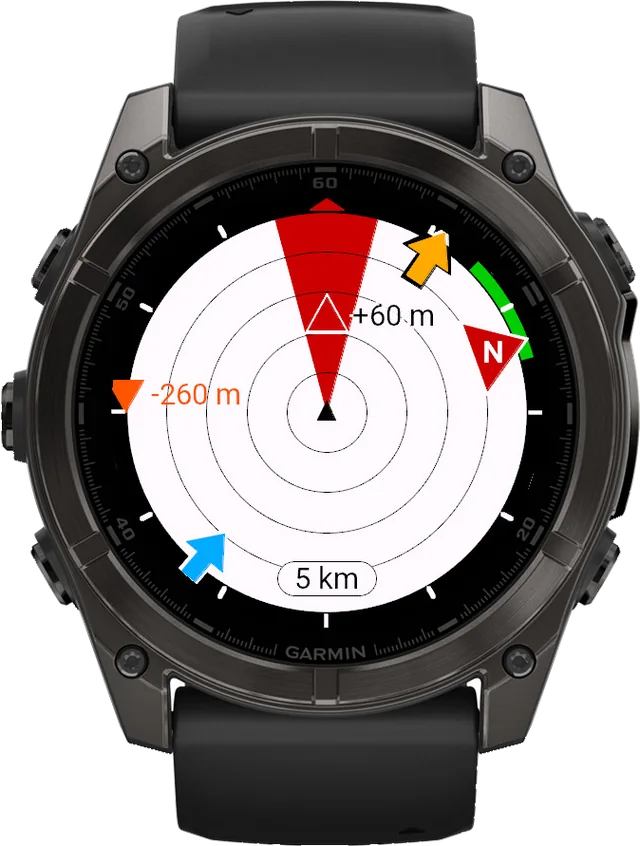 A Garmin watch showing nearby aircraft on a plan view, each at its bearing and range.