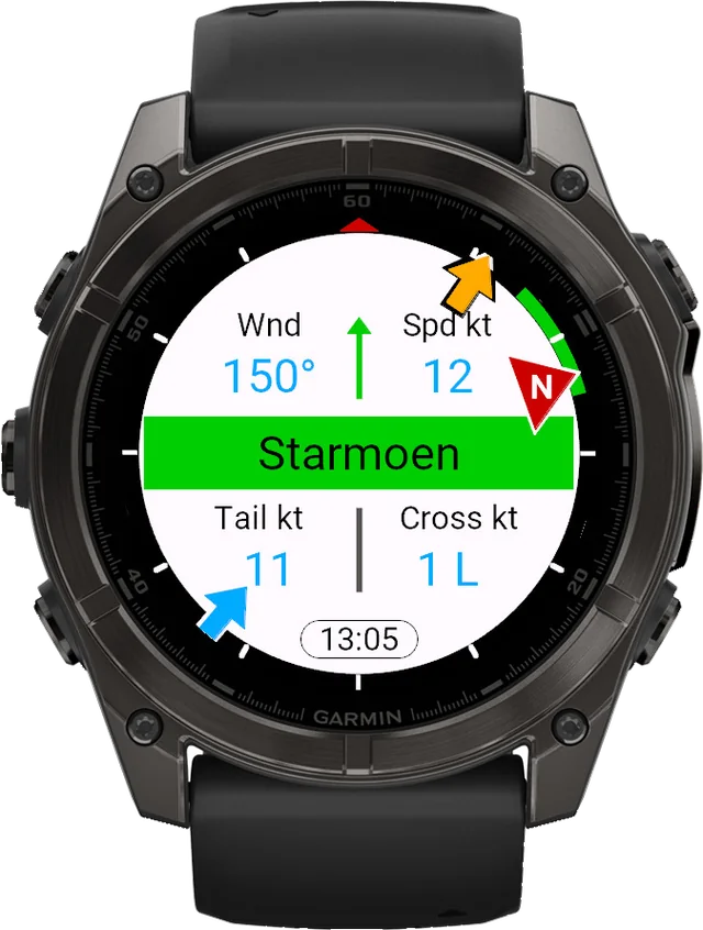 A Garmin watch showing the wind direction and speed measured from the flight.